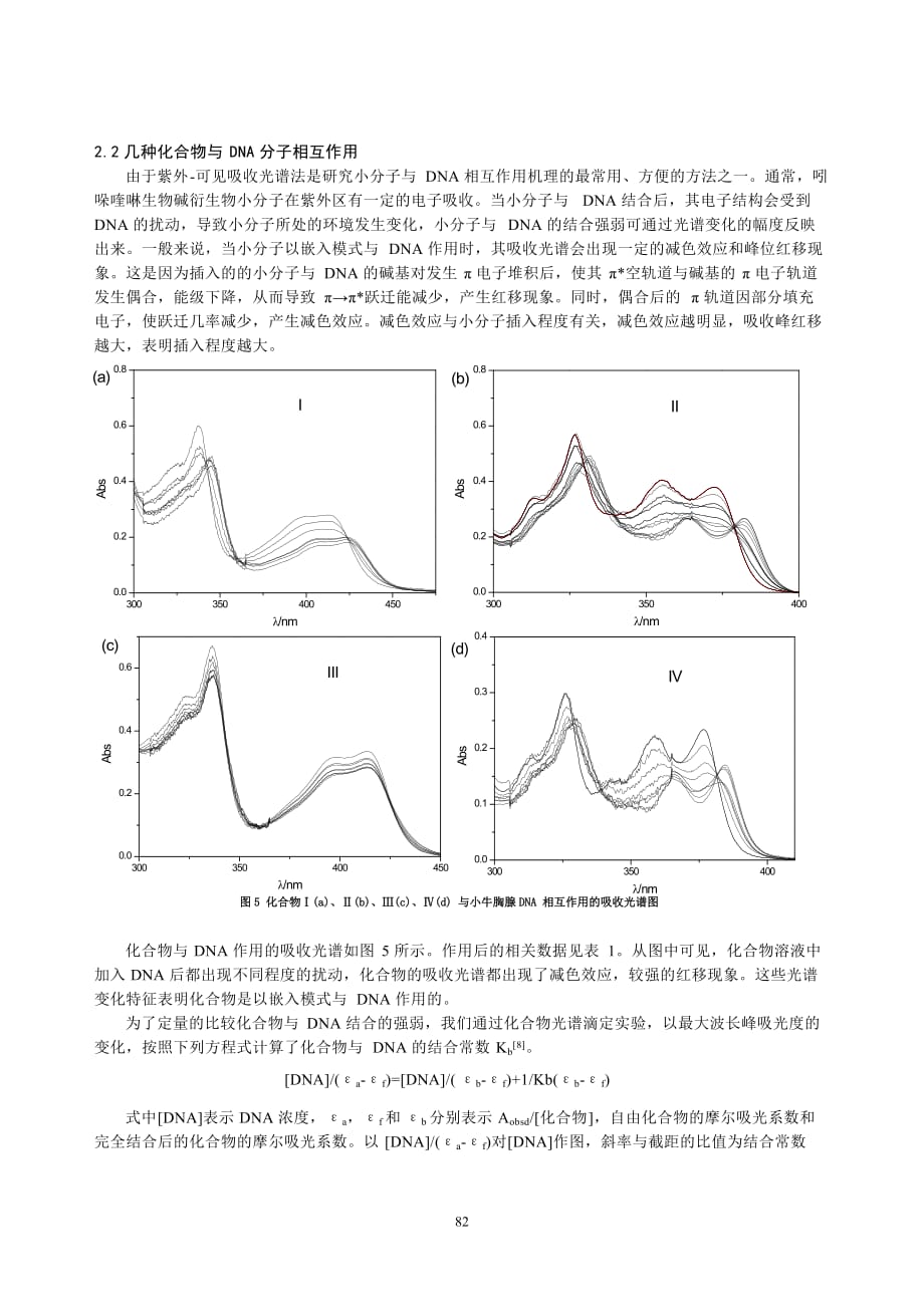 (生物科技)吲哚喹啉生物碱衍生物与DNA作用研究精品_第4页