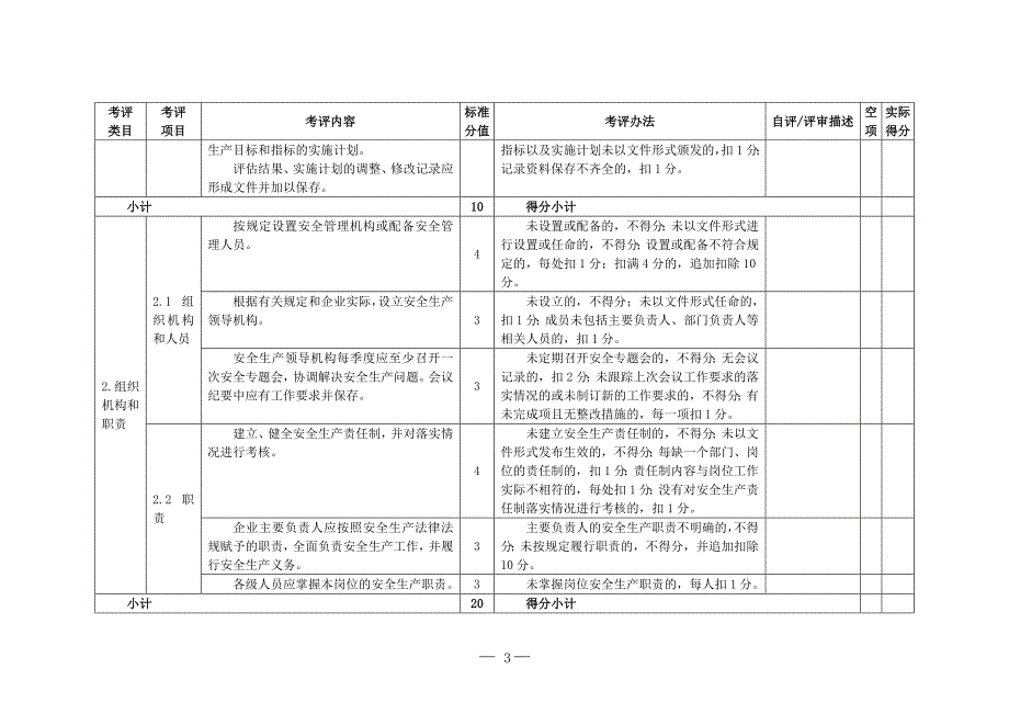 {安全生产管理}仓储物流企业安全生产标准化评定参考标准_第3页