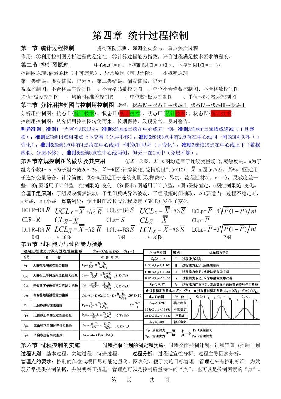 (工程质量)某某某质量工程师中级理论与实务笔记精品_第5页