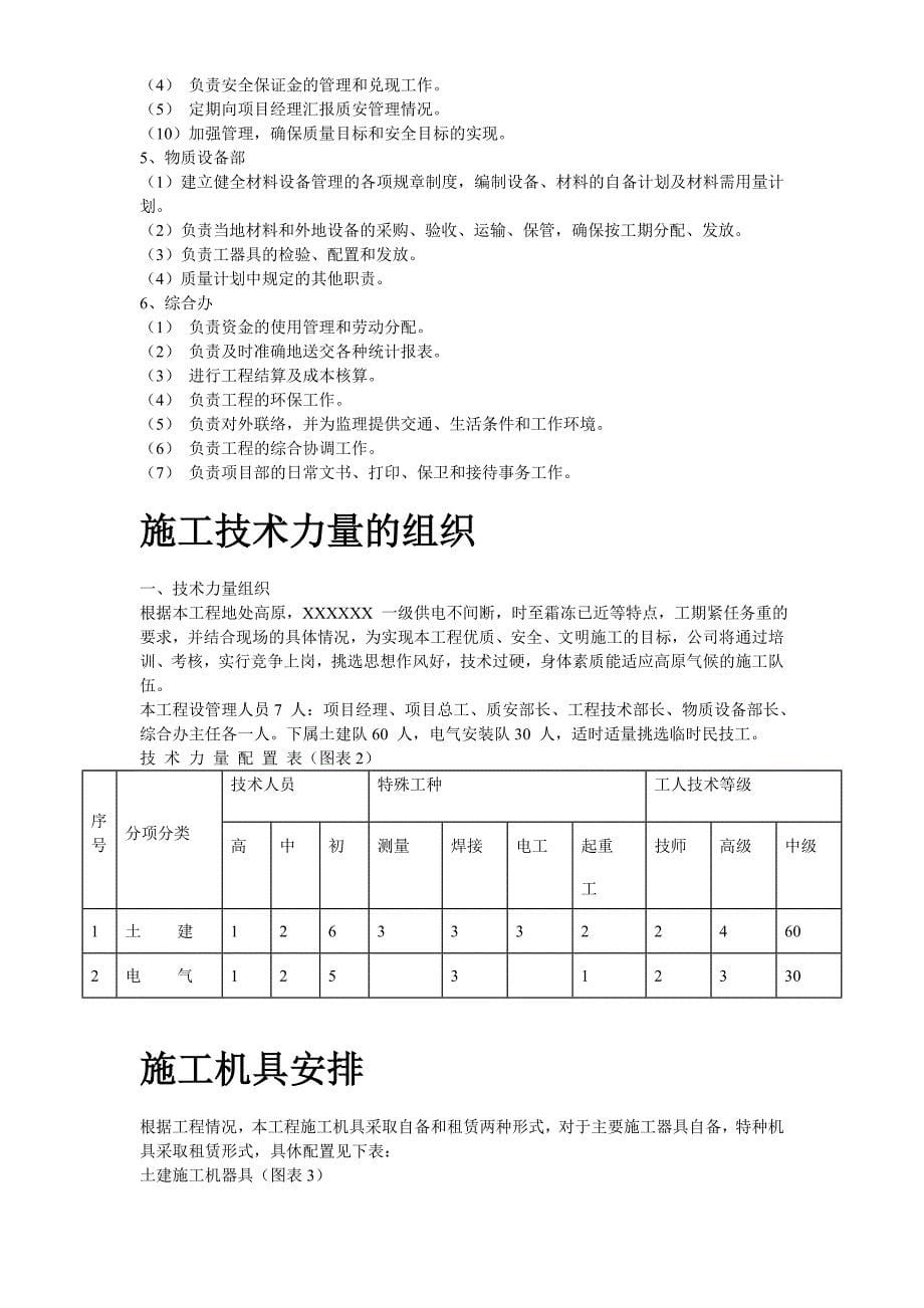 (工程设计)四川某改扩建项目KV变电站设备安装工程施工组织设计精品_第5页