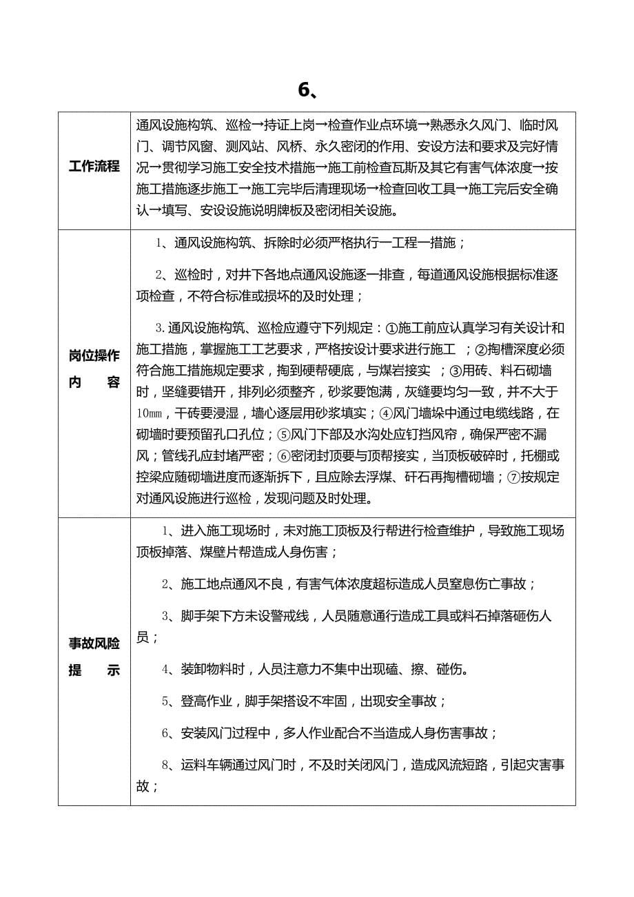 (冶金行业)煤业各工种岗位安全风险辨识卡讲义精品_第5页