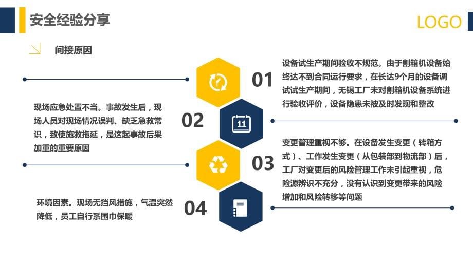 行为安全管理与安全意识培养专题培训_第5页