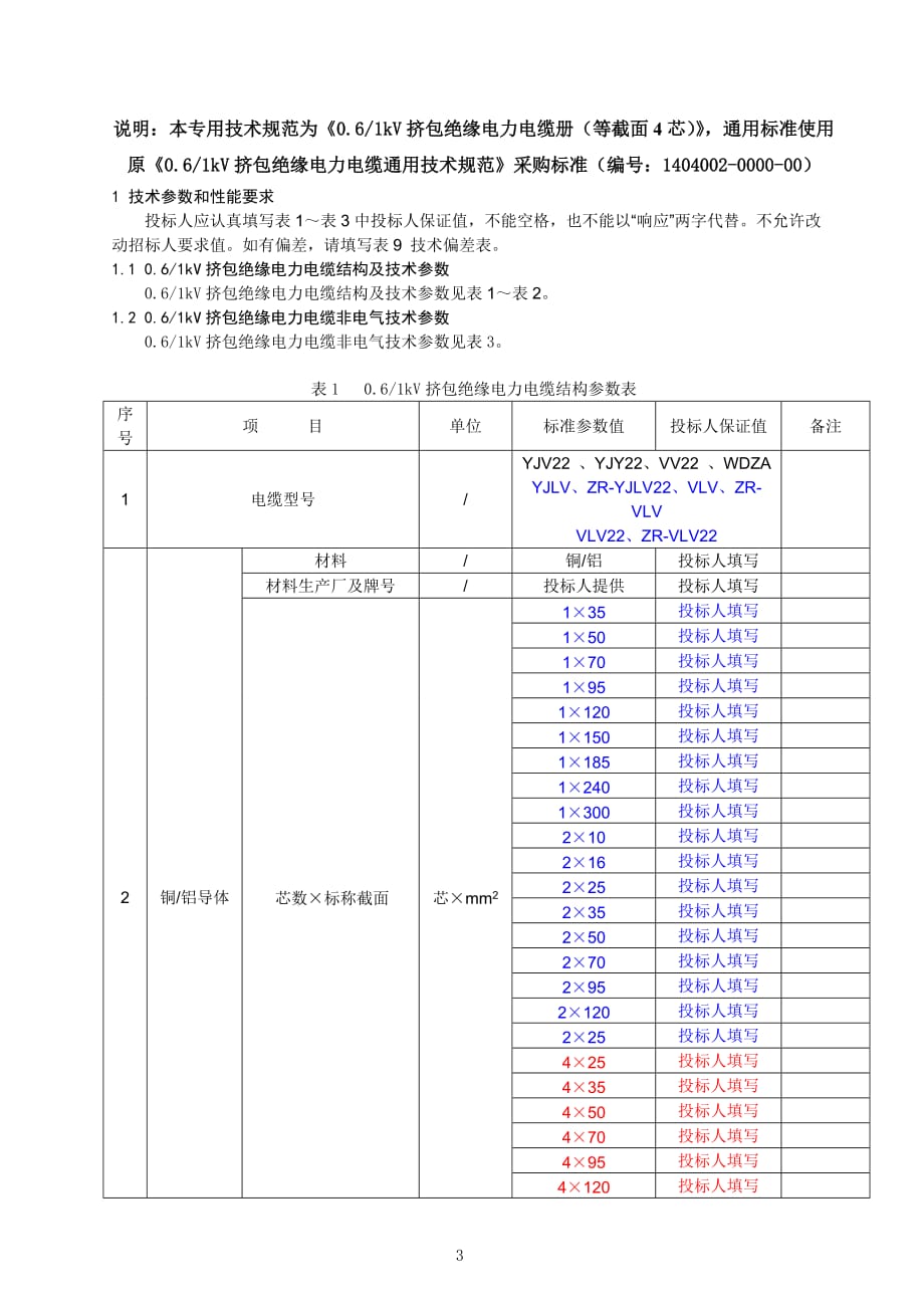 {技术规范标准}潍坊诸城农网升级改造低压电力电缆专用技术规范_第3页
