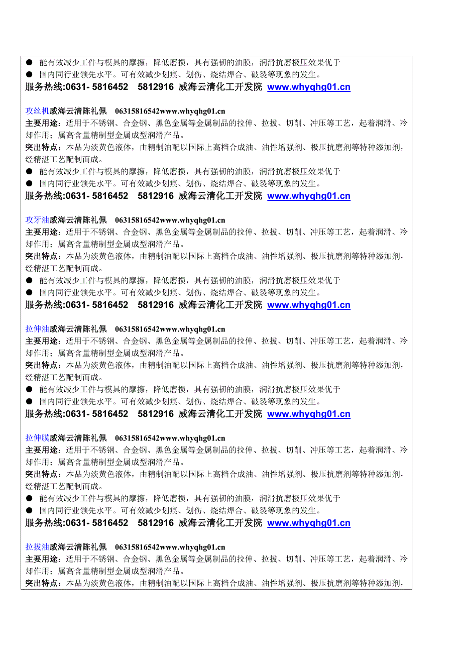 (能源化工)铜防变色剂使用办法威海云清化工院陈礼佩精品_第4页