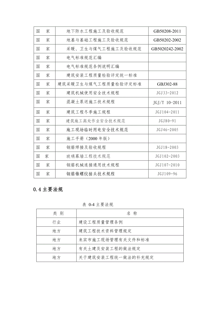 (工程设计)来宾市兴宾区人民医院二期工程施工组织设计精品_第3页