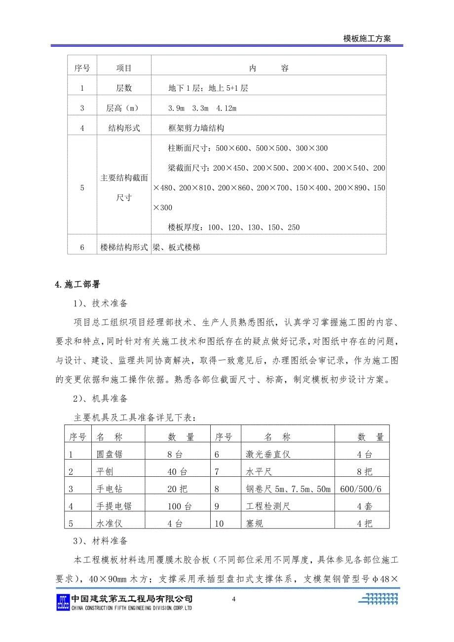 (房地产经营管理)某地产未来城559模板施工方案精品_第5页