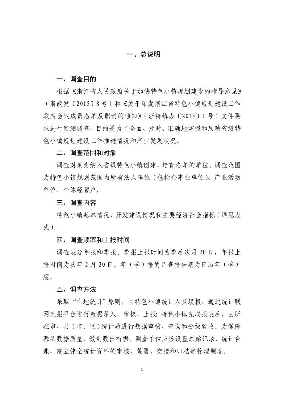 (房地产项目管理)某某特色小镇规划建设统计监测制度精品_第5页