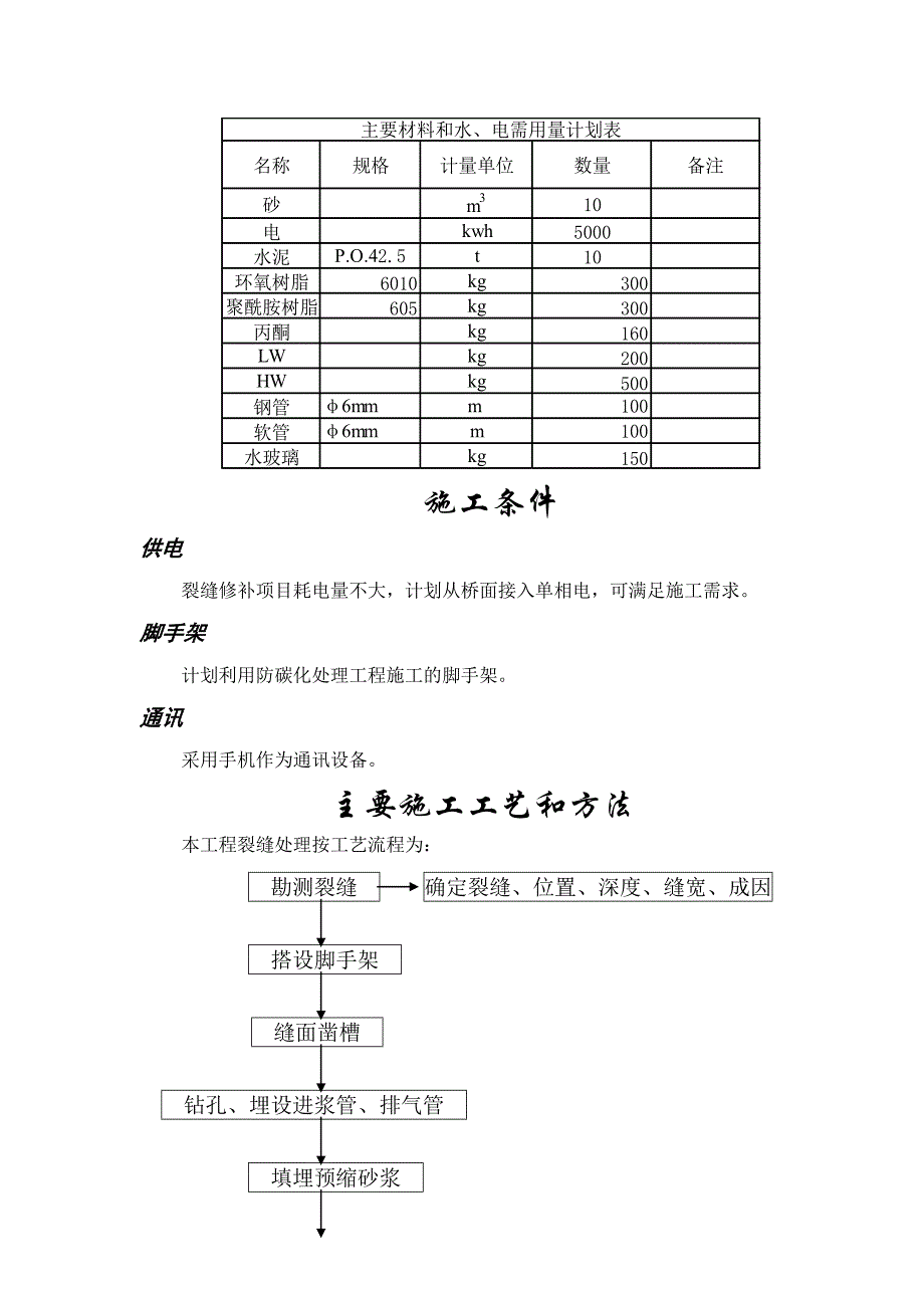 (工程设计)白莲河水库加固工程施工组织设计方案精品_第4页