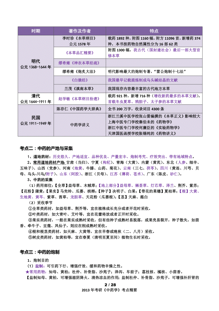 (医疗药品管理)某某某考研中药学总论格伦总结)精品_第2页