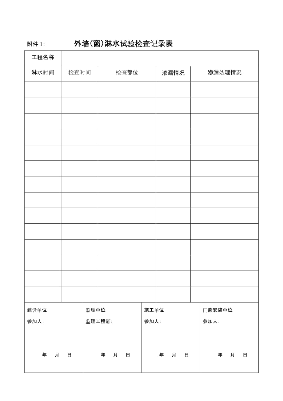 (房地产经营管理)青岛市建筑工程管理局关于推行住宅工程外墙窗)淋水试验精品_第3页