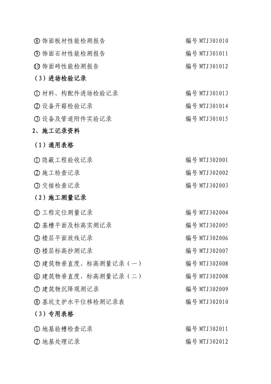 {技术规范标准}煤炭建设工程技术讲义管理标准矿建讲义表格_第4页