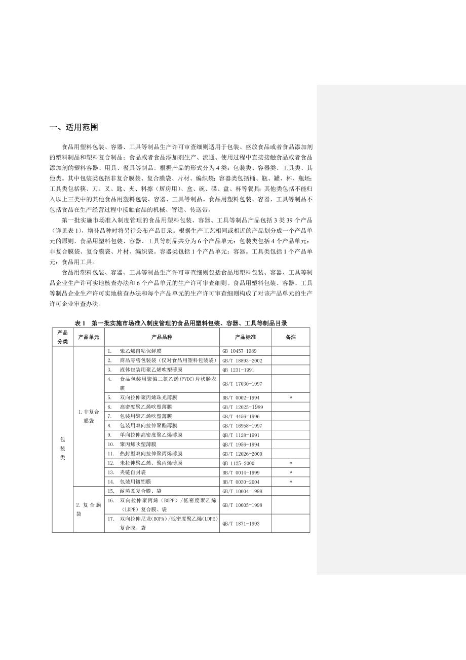 (包装印刷造纸)食品用塑料包装容器工具等制品生产许可审查细则精品_第3页