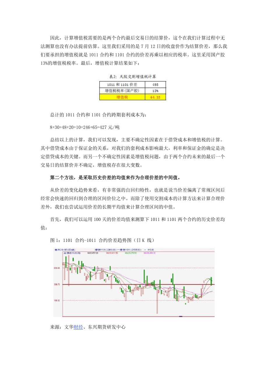 (塑料与橡胶)橡胶期货研究精品_第3页