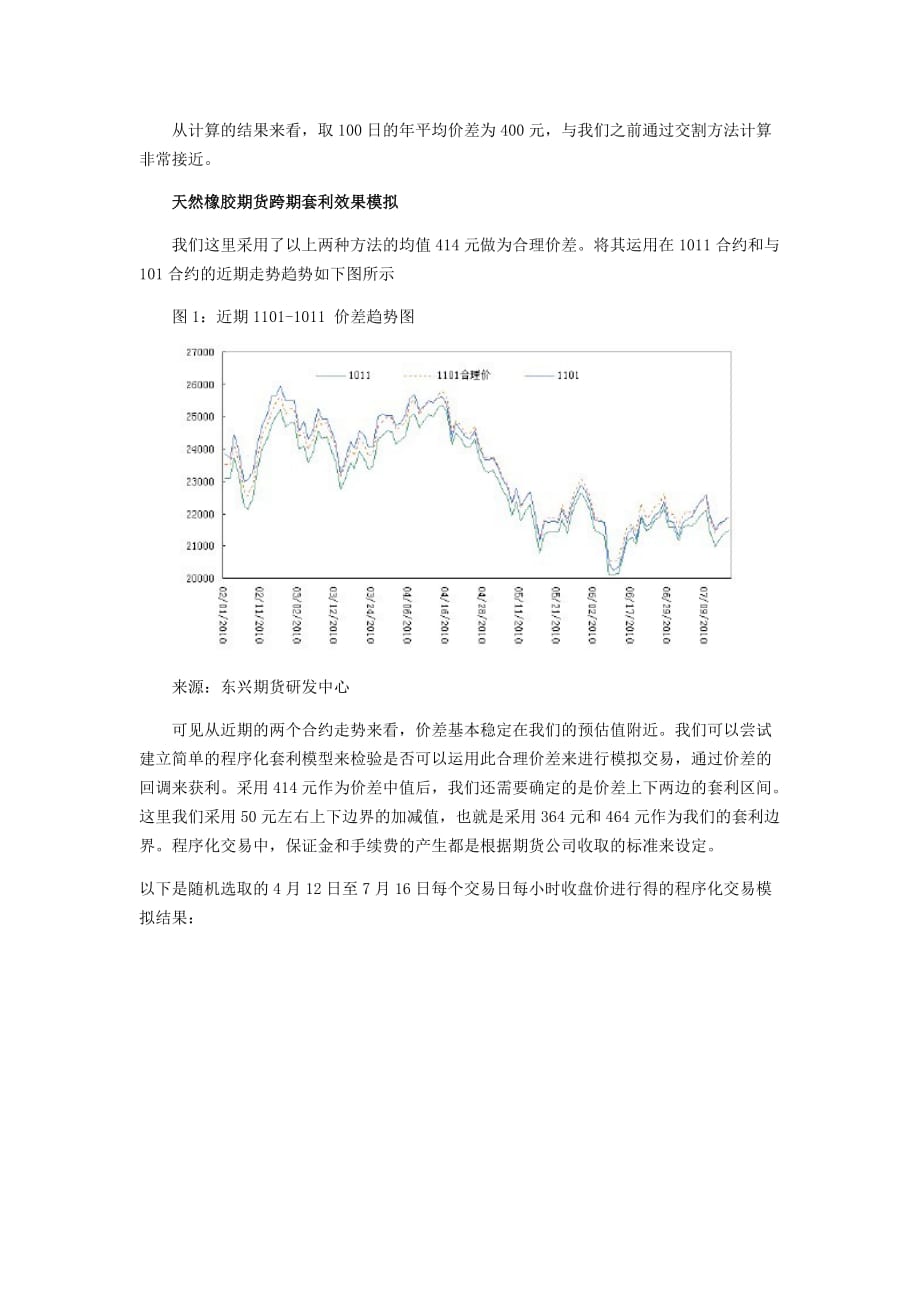 (塑料与橡胶)橡胶期货研究精品_第4页