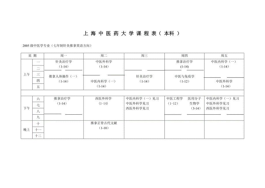 (医疗药品管理)某市中医药大学课程精品_第2页