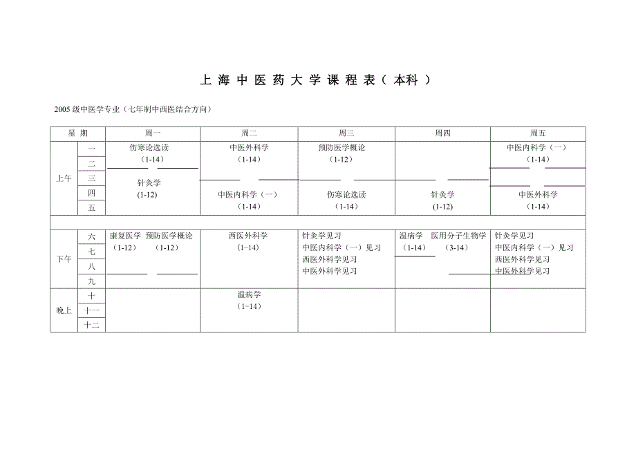 (医疗药品管理)某市中医药大学课程精品_第3页