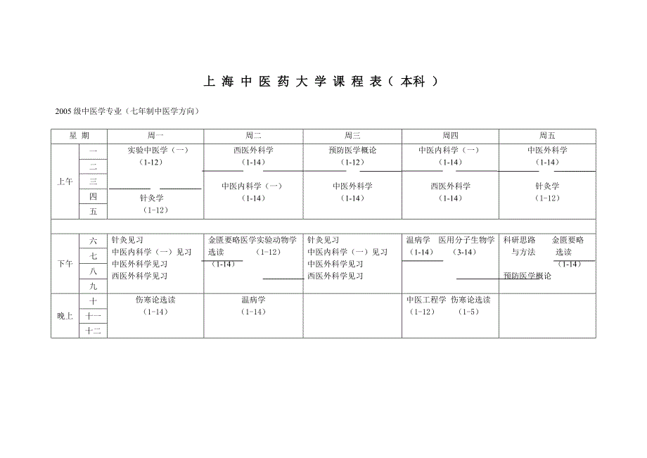 (医疗药品管理)某市中医药大学课程精品_第4页