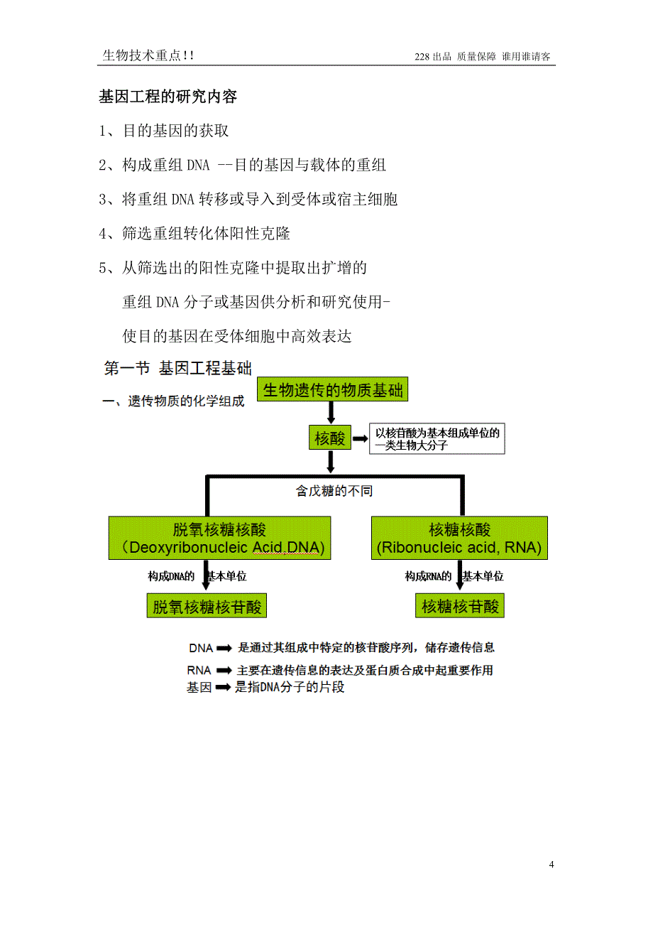 (生物科技)现代食品生物技术陆兆新)重点精品_第4页