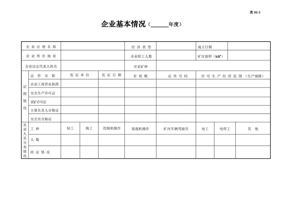 {安全生产管理}小型露天矿山企业安全生产管理台账_第3页