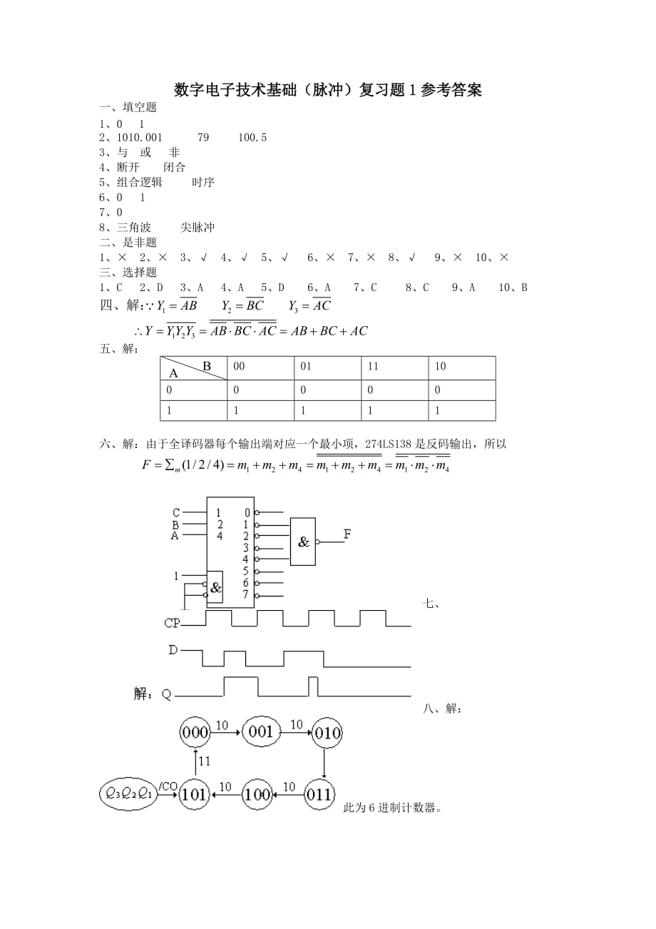 (电子行业企业管理)数字电子技术基础脉冲期末复习讲义hzrtvu精品_第4页