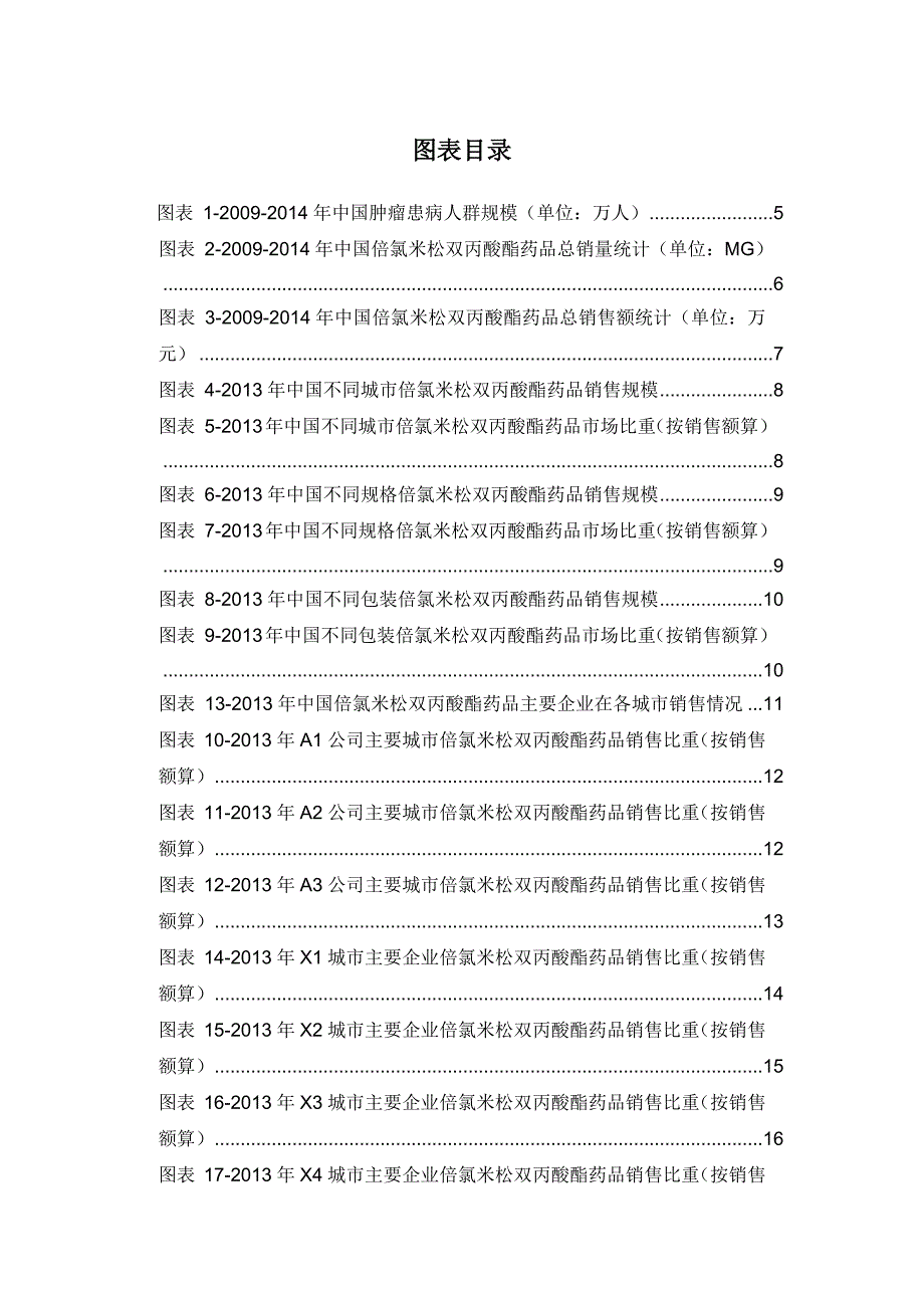 (医疗药品管理)某年呼吸系统药物倍氯米松双丙酸酯药品销售数据市场精品_第3页