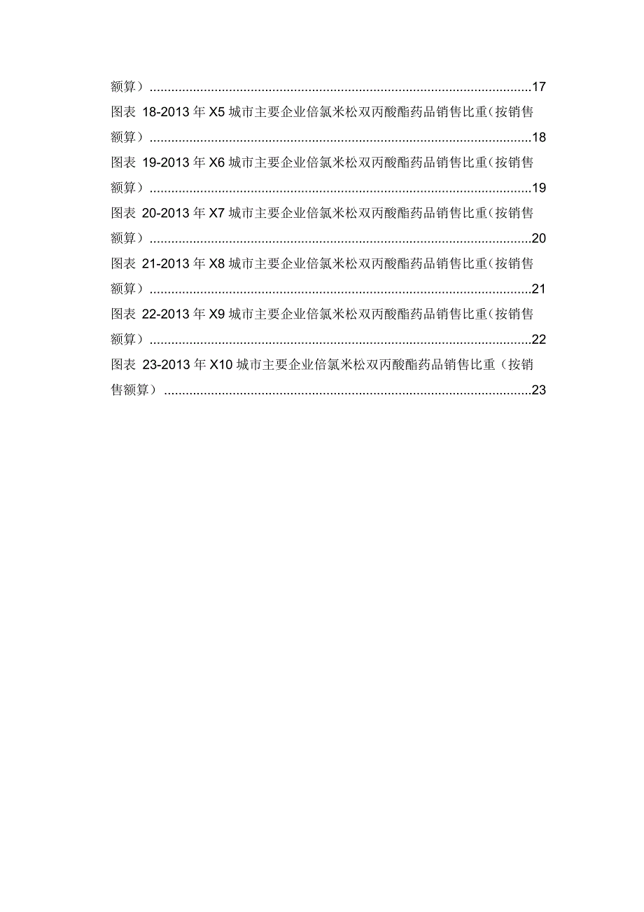 (医疗药品管理)某年呼吸系统药物倍氯米松双丙酸酯药品销售数据市场精品_第4页