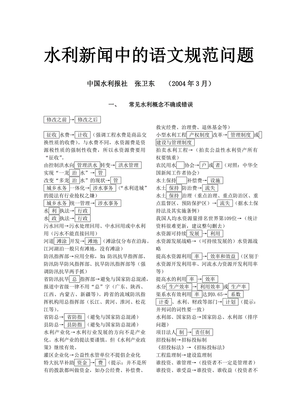 (水利工程)水利新闻中的语文规范问题精品_第1页