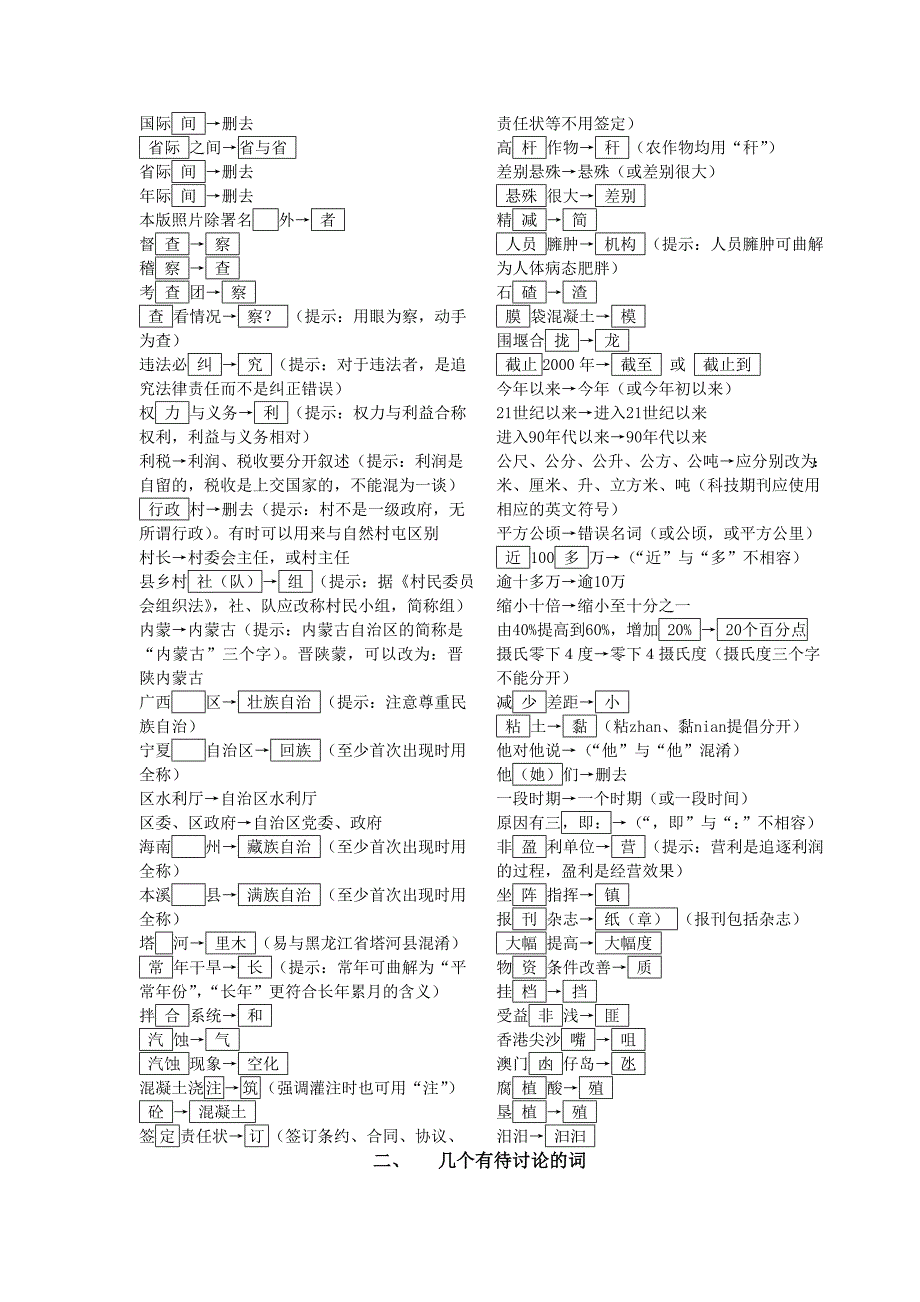 (水利工程)水利新闻中的语文规范问题精品_第3页