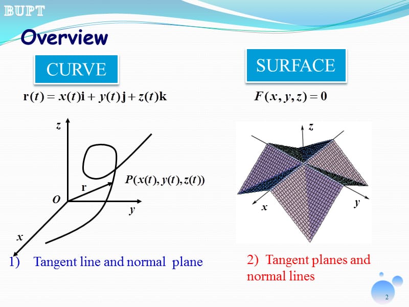 高等数学英文版课件Lecture-10-3_第2页