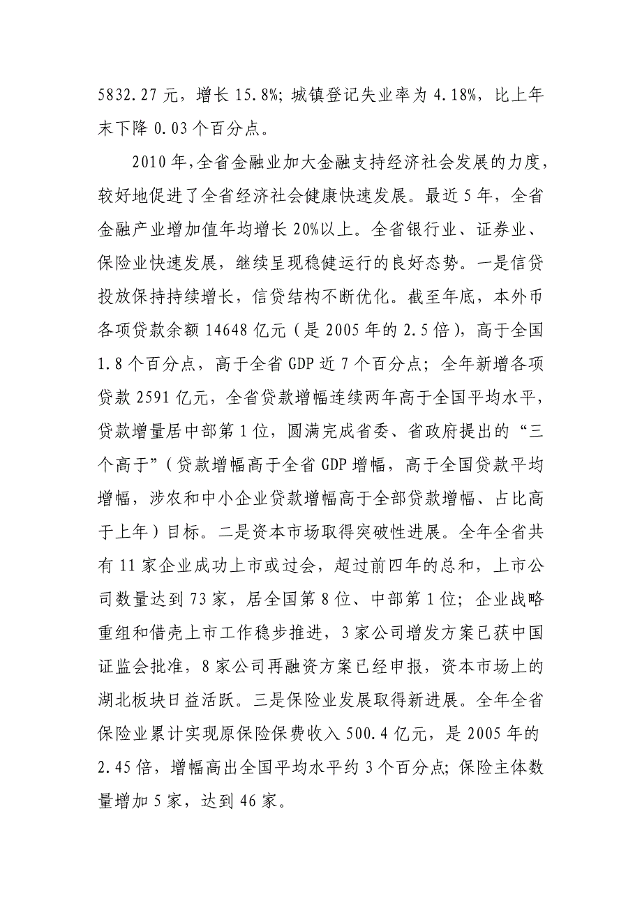 (金融保险)某某金融业发展情况分析报告精品_第3页