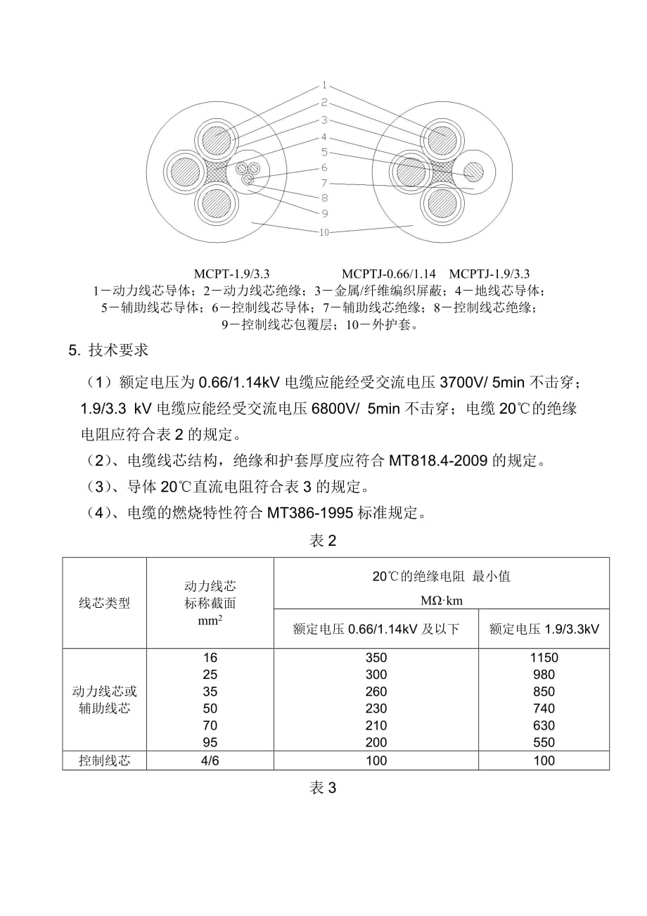 (冶金行业)采煤机金属屏蔽软电缆产品使用说明书3精品_第3页