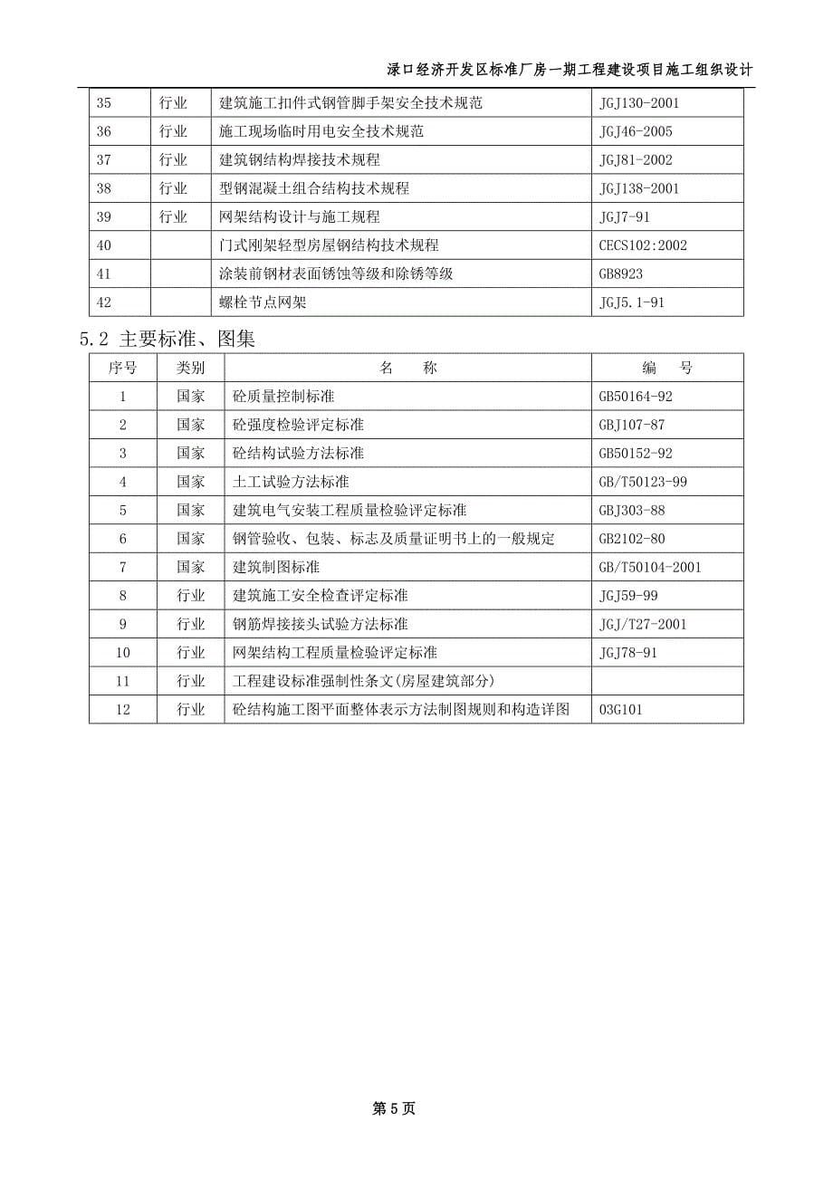 (施工工艺标准)施工组织设计渌口经济开发区一期标准厂房)精品_第5页