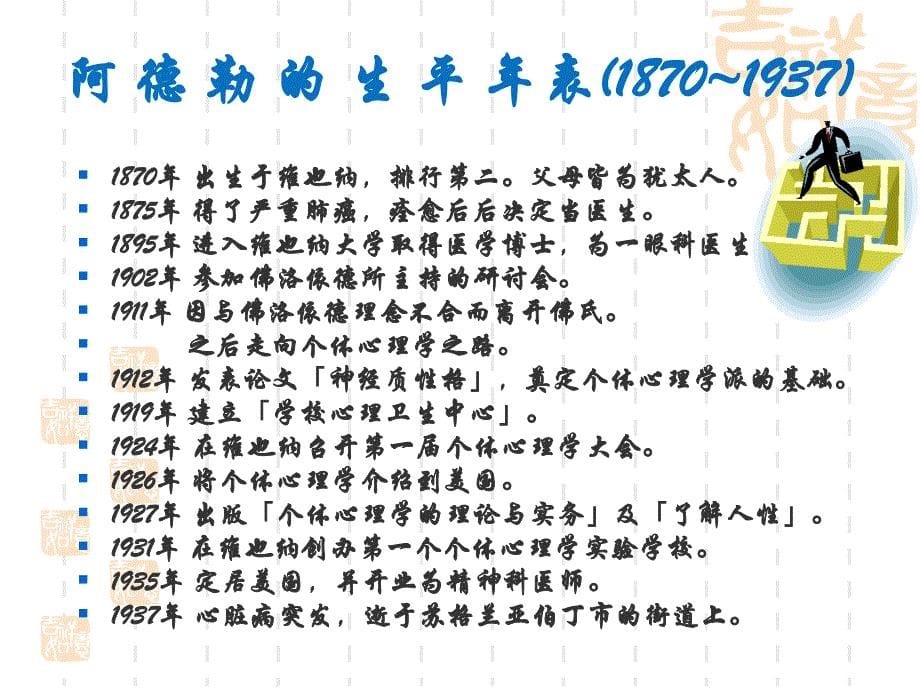 儿童教育心理学PPT_第5页