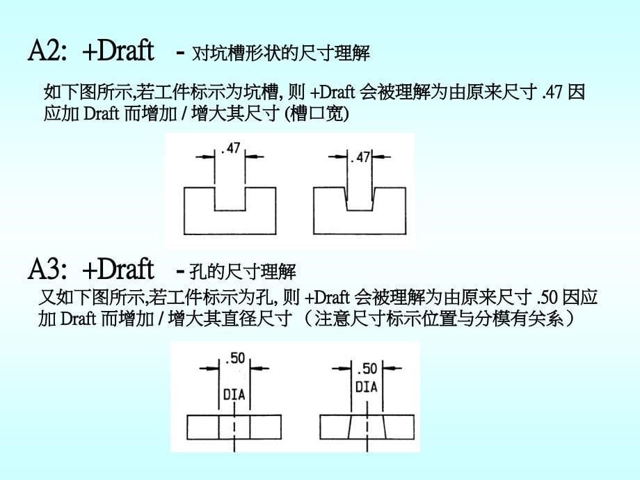 铸件拔模斜度介绍课件_第5页