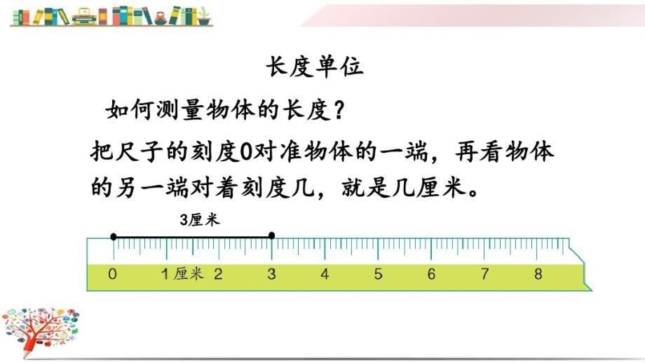 人教版二年级数学上册《9.3长度单位、认识角、时 间》课件_第5页