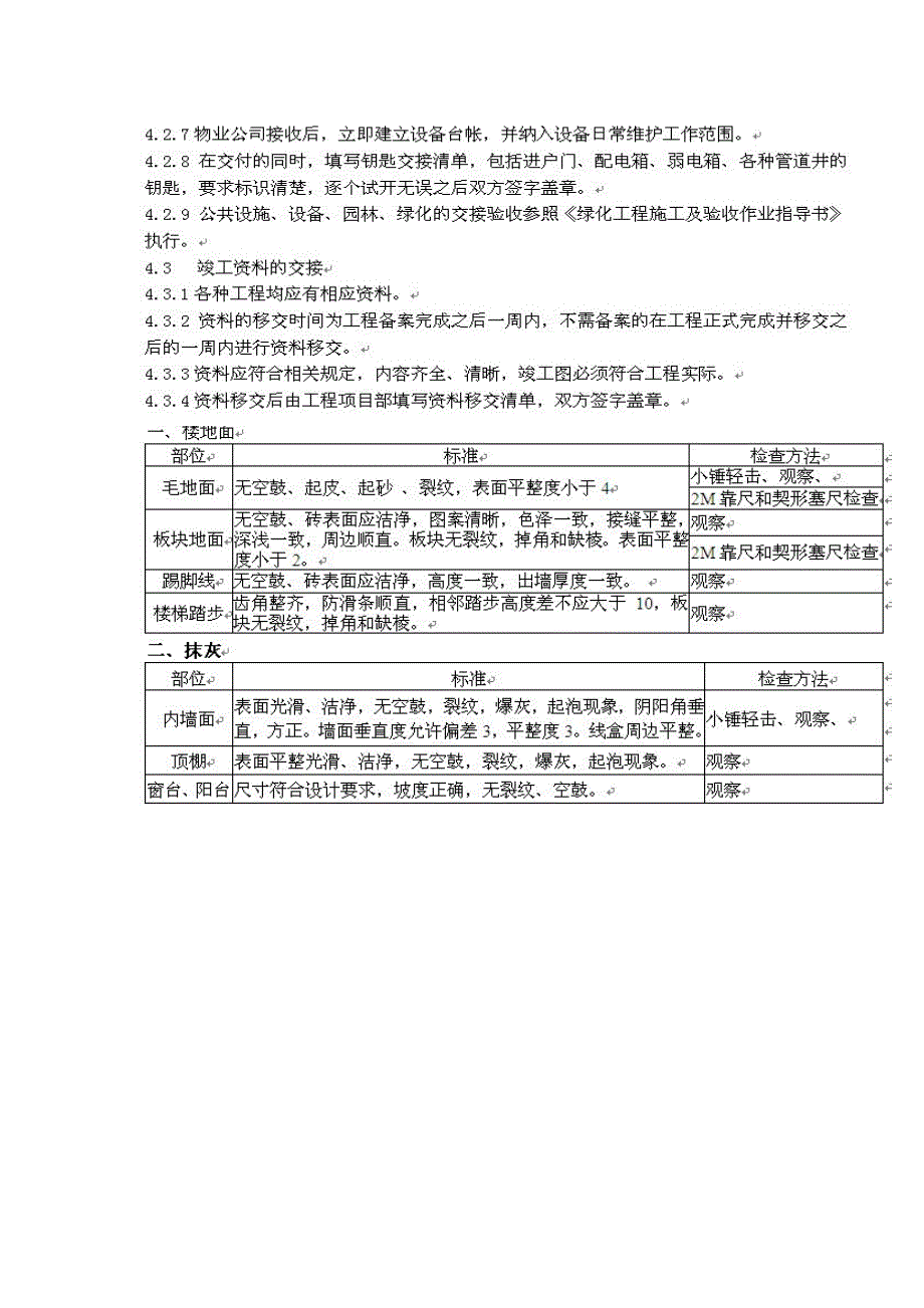 (物业管理)物业接管验收精品_第4页