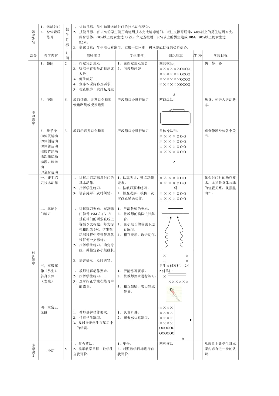 高中体育运球射门与素质练习_第1页