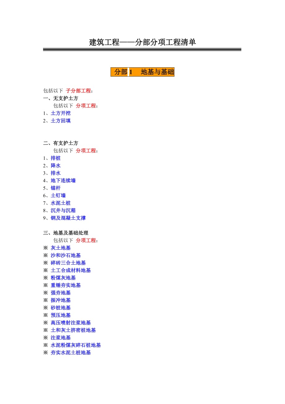 (城乡、园林规划)建筑工程——分部分项工程清单精品_第1页