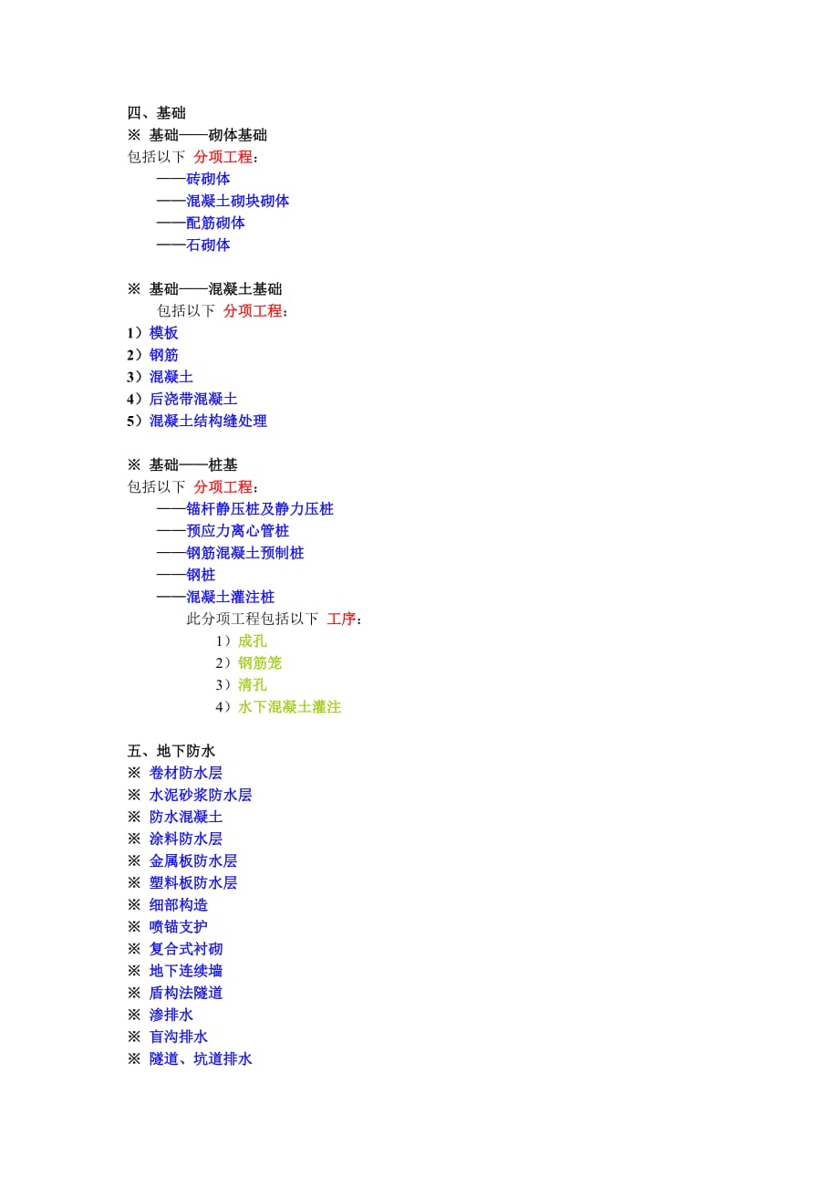 (城乡、园林规划)建筑工程——分部分项工程清单精品_第2页