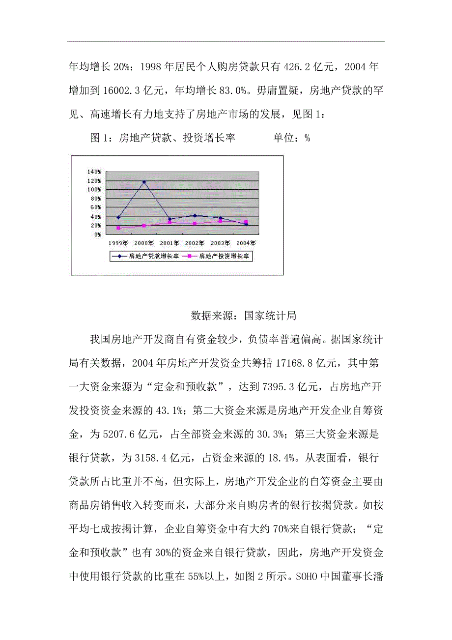 (金融保险)如何建立房地产金融的风险转移与共担体系精品_第2页