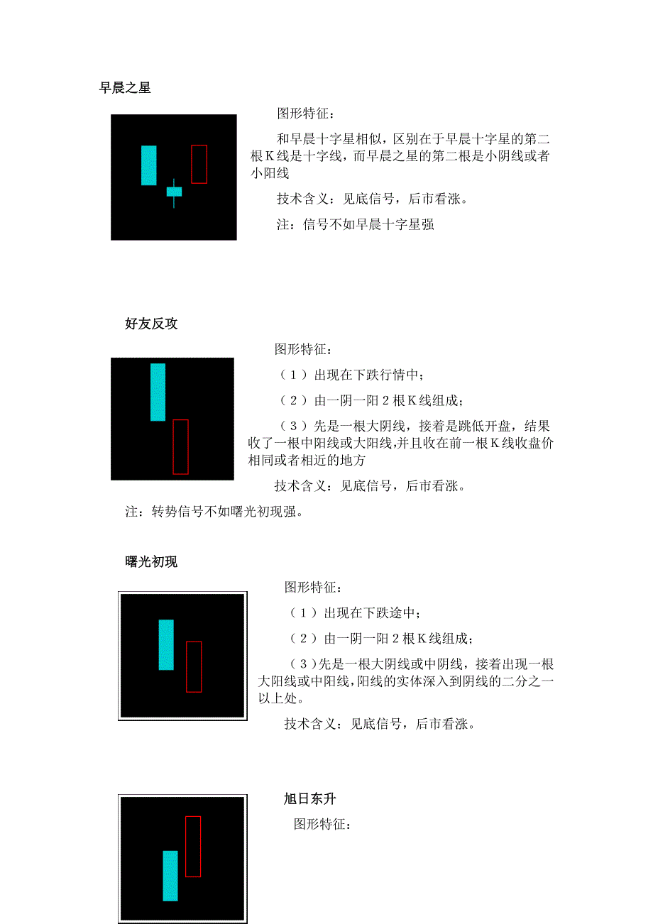 李丰黄金K线理论(图文版).doc_第3页