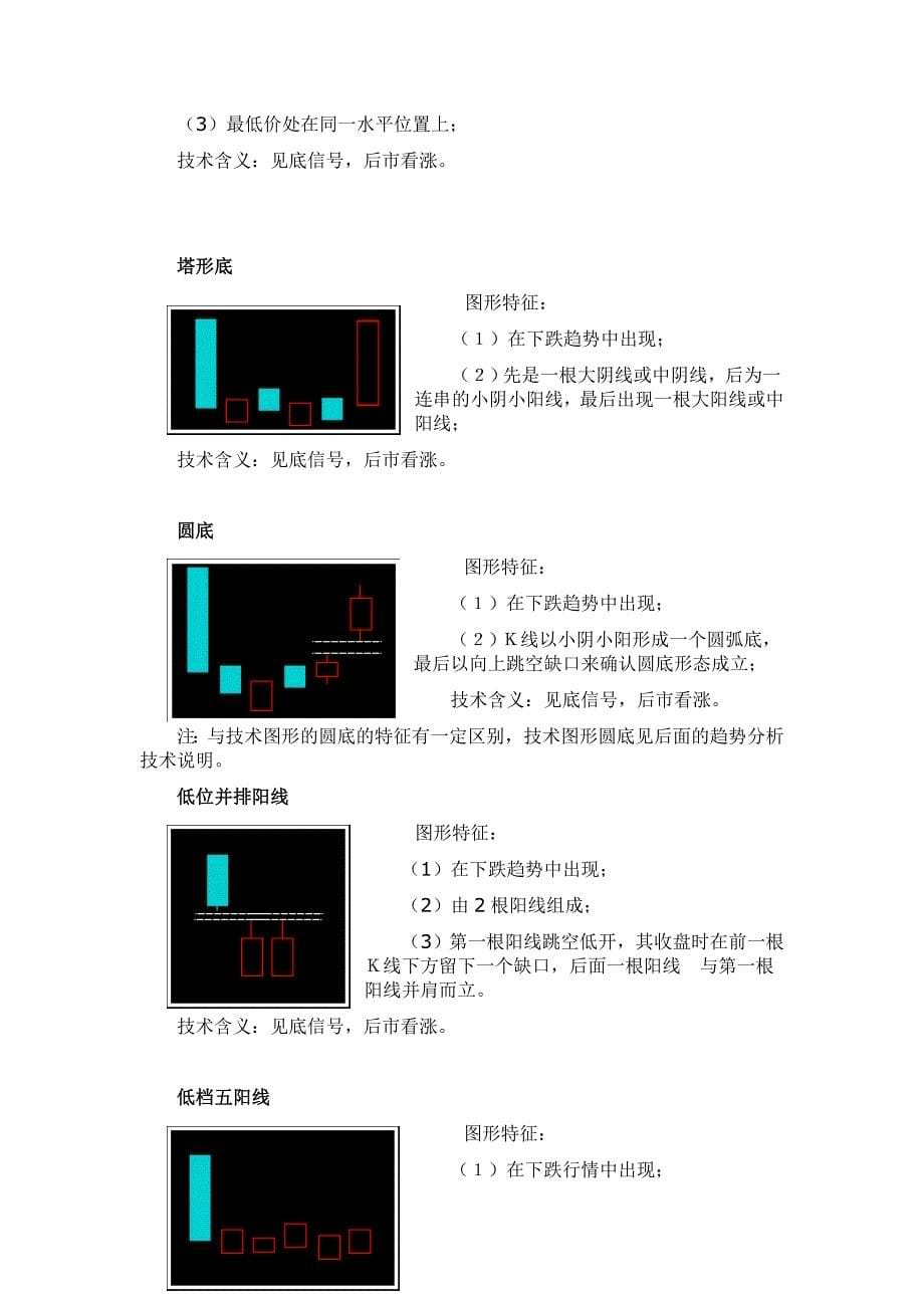 李丰黄金K线理论(图文版).doc_第5页