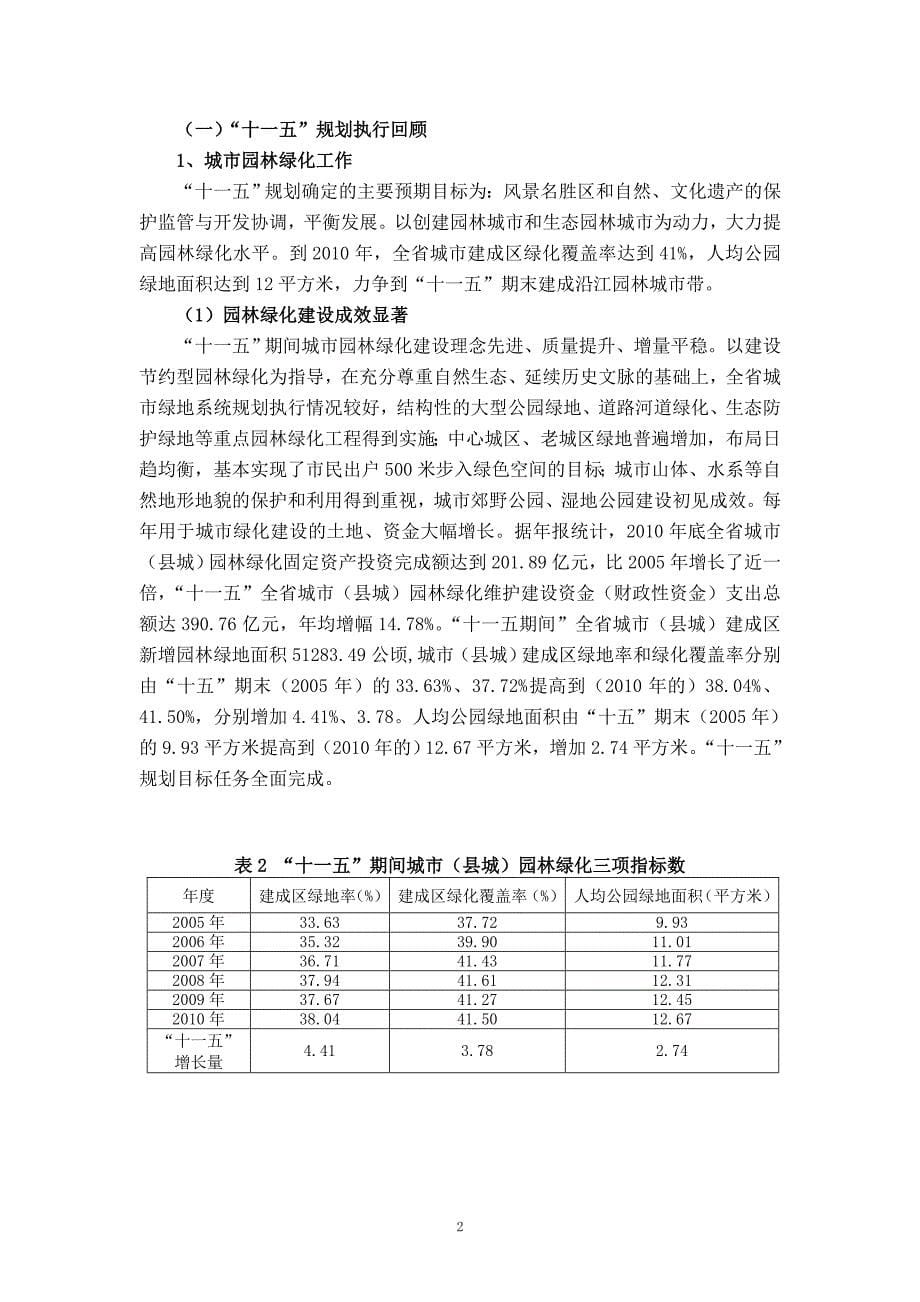 (园林工程)某某风景园林十二五规划精品_第5页