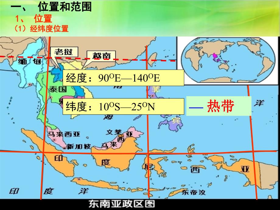 区域地理_东南亚_课件_人教版_第3页