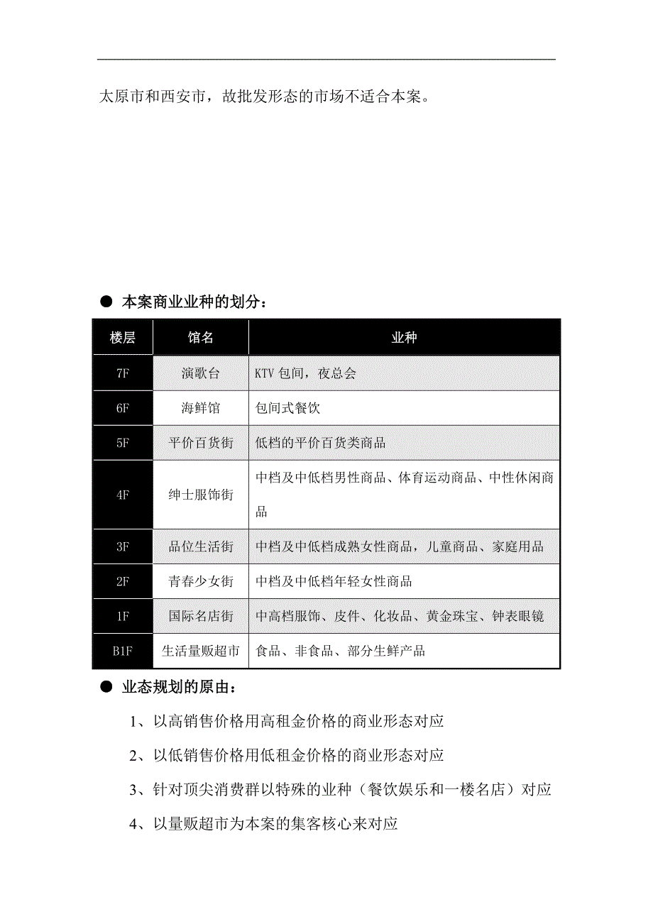 (城市规划)适用国内小城市的购物中心规划精品_第4页