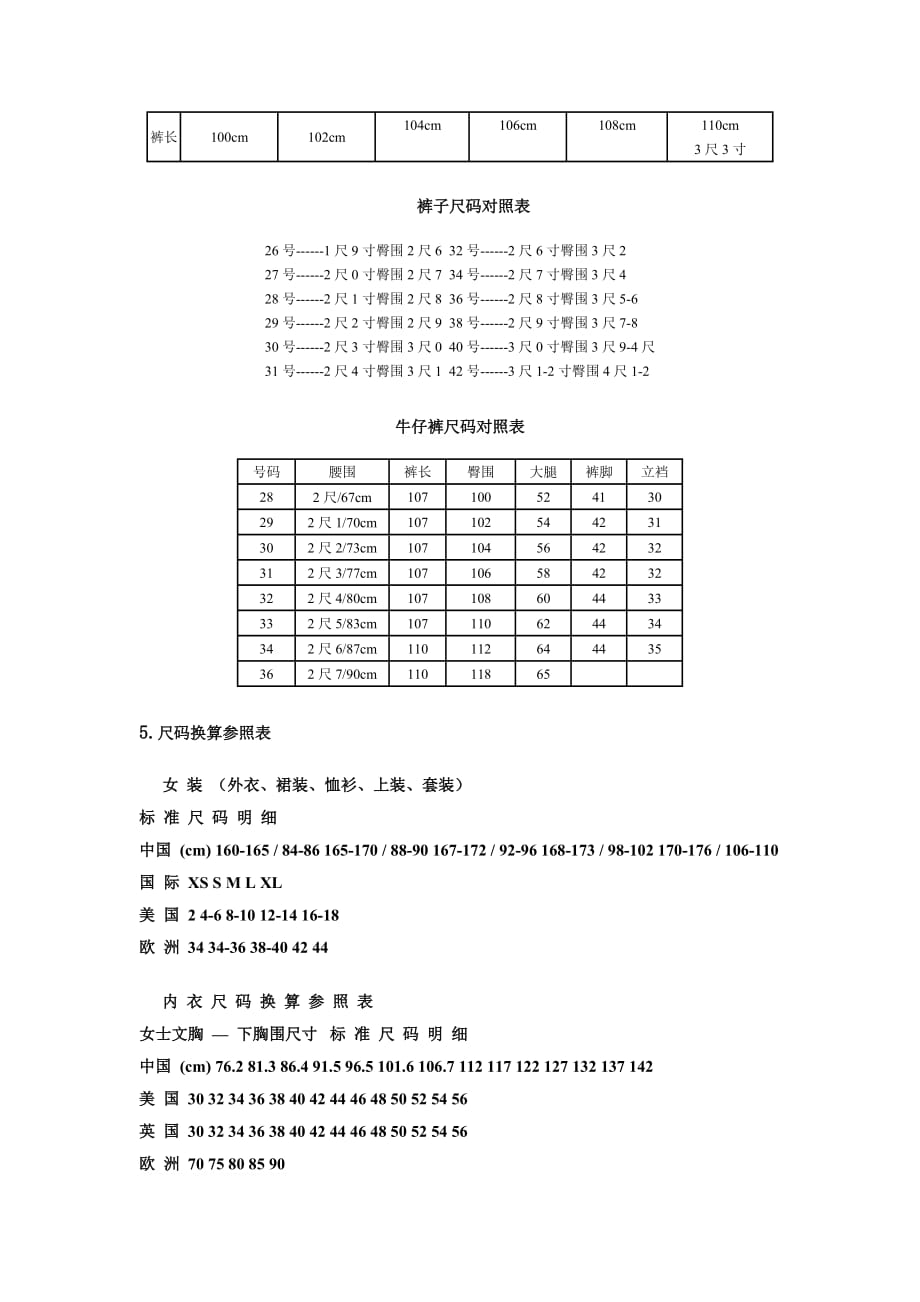 (服装企业管理)男装、女装衣服尺码对照表上衣尺码牛仔尺码精品_第3页