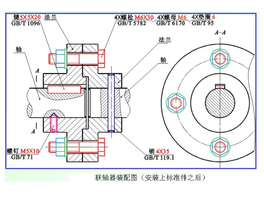 螺纹紧固件键销的连接画法讲课资料_第4页