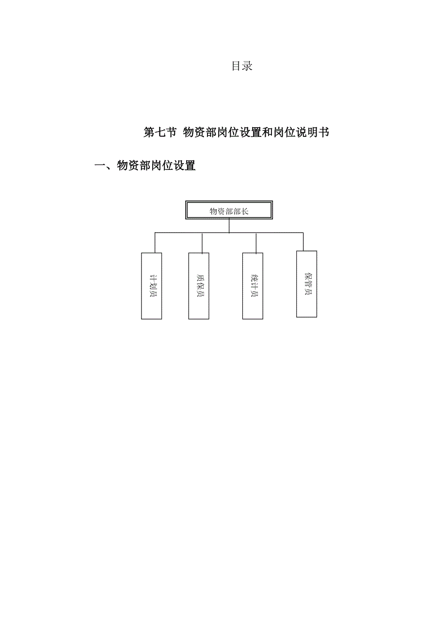 (冶金行业)物资部岗位设置和岗位说明书精品_第1页