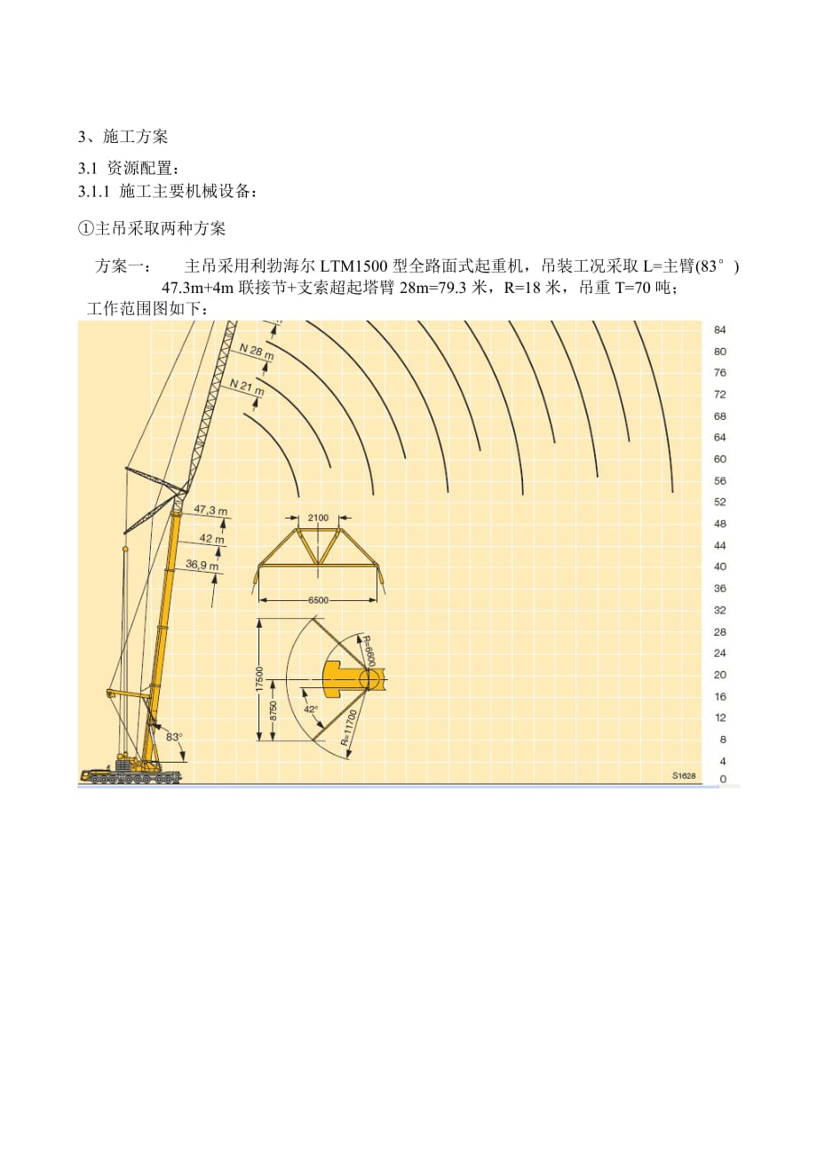 (城乡、园林规划)施工方云南二期案精品_第1页