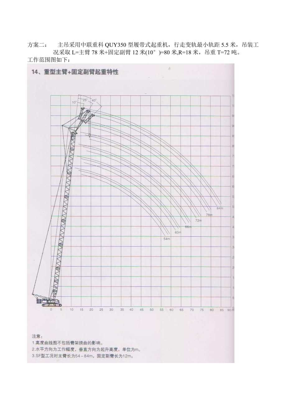 (城乡、园林规划)施工方云南二期案精品_第3页